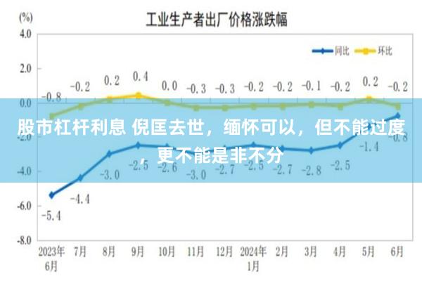 股市杠杆利息 倪匡去世，缅怀可以，但不能过度，更不能是非不分